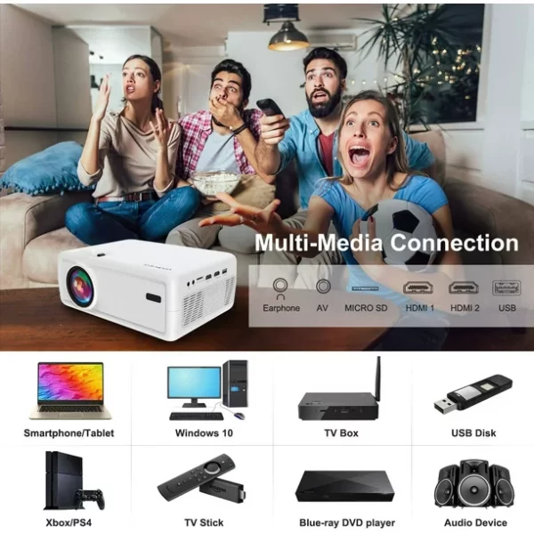 GROVIEW Mini Projector with Bluetooth, 1080P HD and 240" LCD Display Supported Portable Projector, Movie Projector with 100” Projector Screen, Compatible with Fire Stick, HDMI, VGA, USB - 图片 7