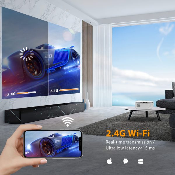 GROVIEW Mini WiFi Projector, 7500 Lumen Portable Movie Projector with 100" Screen, 1080P & 240" Display Supported, Home Theater Projector Compatible with TV Stick, Android, iPhone - 图片 2