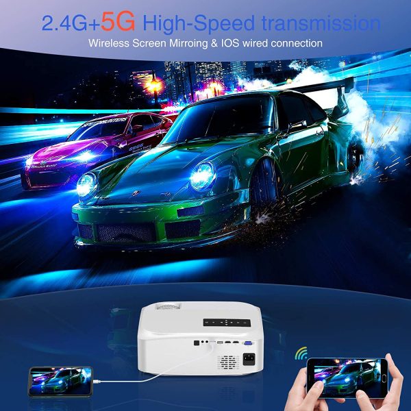 Native 1080P Projector, GROVIEW 7500L Full HD WiFi Projector, Supports 5G Synchronize Smartphone Screen & Max 300" Display - 图片 2