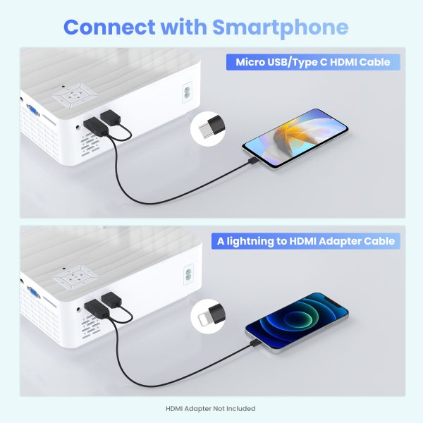 Groview Projector, 1080P Bluetooth Mini Projector with 100” Projector Screen, 9500 LUX Portable Outdoor Movie Projector for Phone, Compatible with VGA/HDMI/USB/SD/Laptop/Fire Stick/PS5 - 图片 3