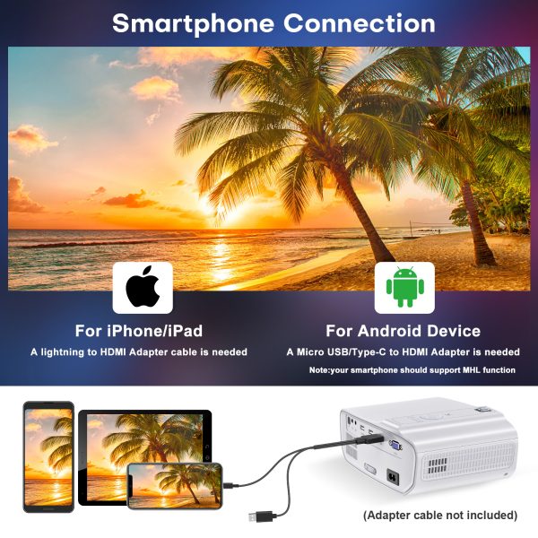 [Upgrade] Groview Mini Bluetooth Projector with 1080P Resolution - 8500 LUX Brightness, Portable Design with Bluetooth 5.1, 5-Watt Dual Stereo Speakers and 250 Inch Display Support for Home Theater, White - 图片 6