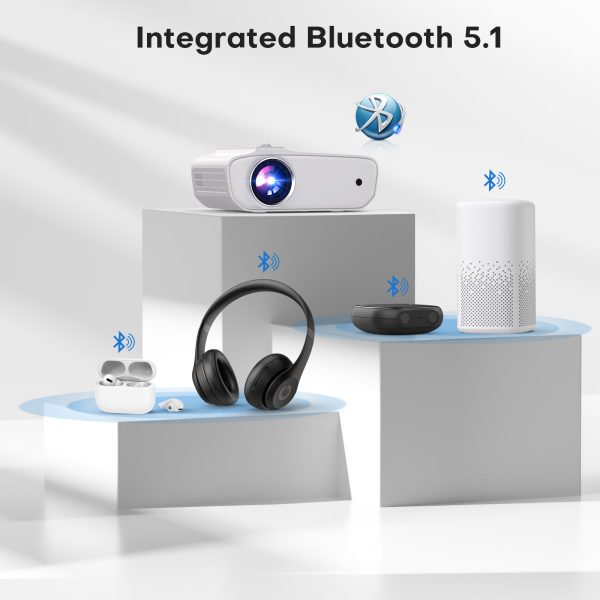 [Upgrade] Groview Mini Bluetooth Projector with 1080P Resolution - 8500 LUX Brightness, Portable Design with Bluetooth 5.1, 5-Watt Dual Stereo Speakers and 250 Inch Display Support for Home Theater, White - 图片 5