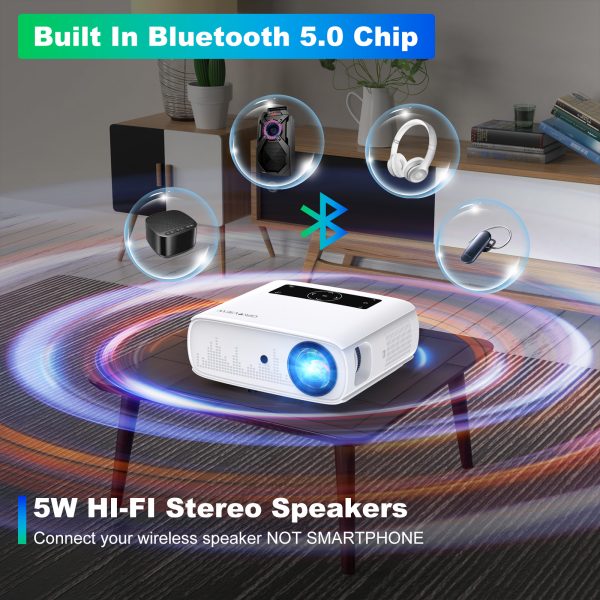 GROVIEW Projector, 15000lux 490ANSI Native 1080P WiFi Bluetooth Projector, 300'' Video Projector, Supports 4K & Zoom, 5G Sync, Compatible with HDMI USB/ AV/ Smartphone/ Pad - 图片 5