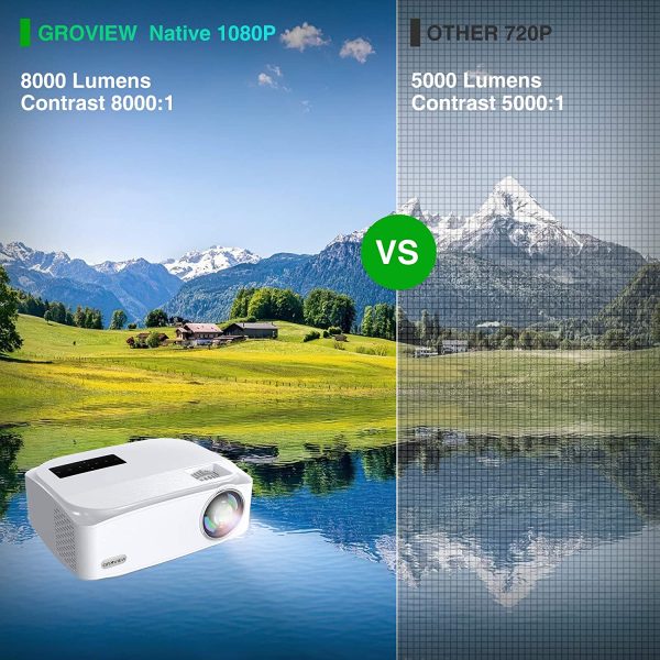 WiFi Projector, GROVIEW Native 1080P HD Wireless Projector, Supports 5G WiFi - 图片 4