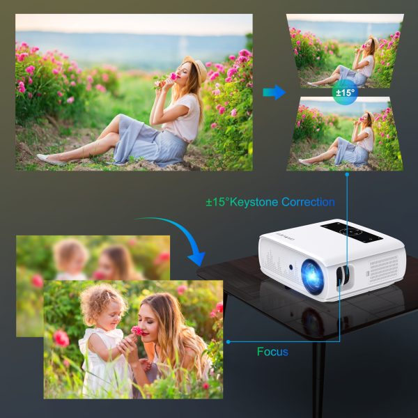 GROVIEW Projector, 15000lux 490ANSI Native 1080P WiFi Bluetooth Projector, 300'' Video Projector, Supports 4K & Zoom, 5G Sync, Compatible with HDMI USB/ AV/ Smartphone/ Pad - 图片 4