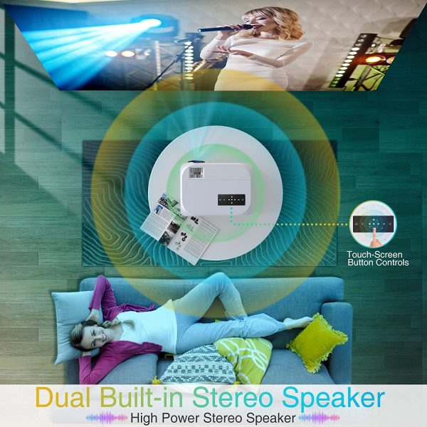 Native 1080P Projector, GROVIEW 7500L Full HD WiFi Projector, Supports 5G Synchronize Smartphone Screen & Max 300" Display - 图片 5