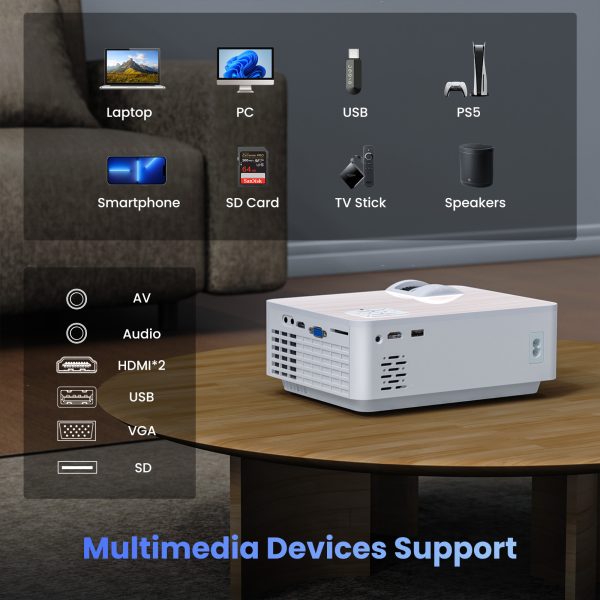 Groview Projector, 1080P Bluetooth Mini Projector with 100” Projector Screen, 9500 LUX Portable Outdoor Movie Projector for Phone, Compatible with VGA/HDMI/USB/SD/Laptop/Fire Stick/PS5 - 图片 6