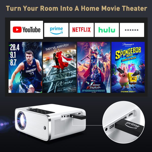GROVIEW Projector, 2023 Upgraded Android TV 9.0 Mini Projector with Wifi and Bluetooth, 12000 Lux 1080P FHD Portable Outdoor Movie Projector, Smart Home Projector 4K Supported for Phone/PC - 图片 2