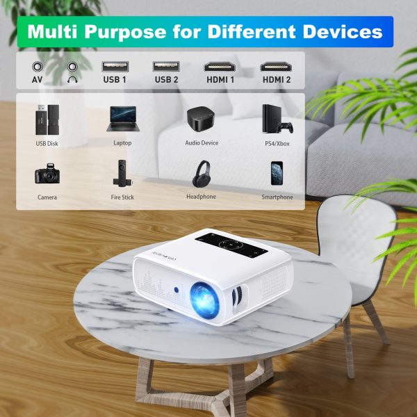 GROVIEW Projector, 15000lux 490ANSI Native 1080P WiFi Bluetooth Projector, 300'' Video Projector, Supports 4K & Zoom, 5G Sync, Compatible with HDMI USB/ AV/ Smartphone/ Pad - 图片 3