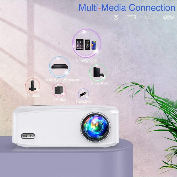 Native 1080P Projector, GROVIEW 7500L Full HD WiFi Projector, Supports 5G Synchronize Smartphone Screen & Max 300" Display - 图片 6