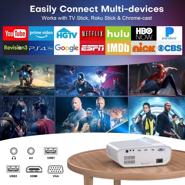 [Upgrade] Groview Mini Bluetooth Projector with 1080P Resolution - 8500 LUX Brightness, Portable Design with Bluetooth 5.1, 5-Watt Dual Stereo Speakers and 250 Inch Display Support for Home Theater, White - 图片 2