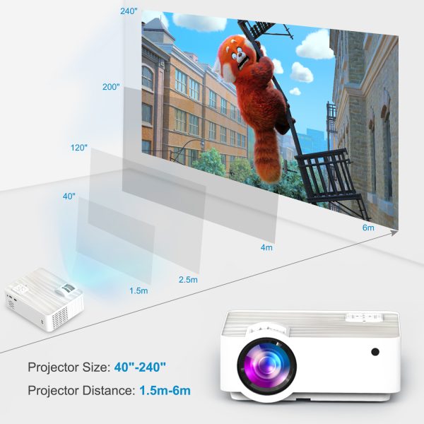 Groview Projector, 1080P Bluetooth Mini Projector with 100” Projector Screen, 9500 LUX Portable Outdoor Movie Projector for Phone, Compatible with VGA/HDMI/USB - 图片 4
