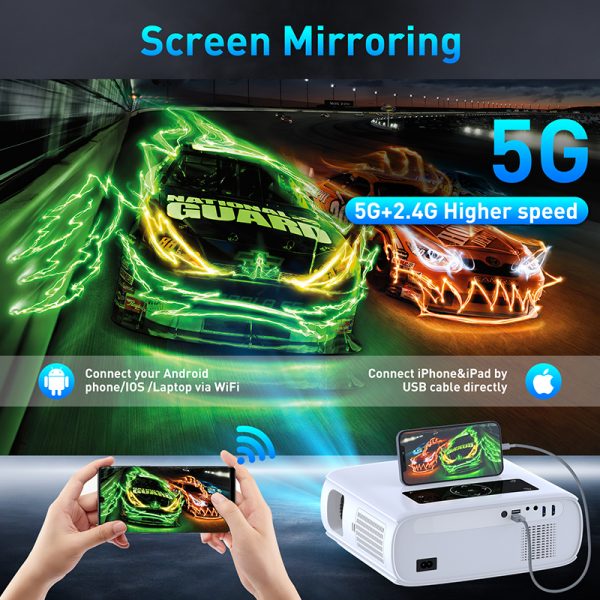 [UPGRADE] Projector with WiFi and Bluetooth, GROVIEW 15000lux 490ANSI lm Native 1080P Projector, 300'' Movie Projector, Supports 4K & Zoom, 5G Sync phone Screen, Compatible w/ Laptop/ PC/ DVD/ TV/ PS5 - 图片 2