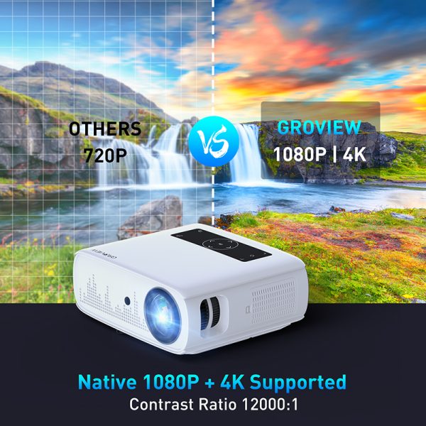 [UPGRADE] Projector with WiFi and Bluetooth, GROVIEW 15000lux 490ANSI lm Native 1080P Projector, 300'' Movie Projector, Supports 4K & Zoom, 5G Sync phone Screen, Compatible w/ Laptop/ PC/ DVD/ TV/ PS5 - 图片 3