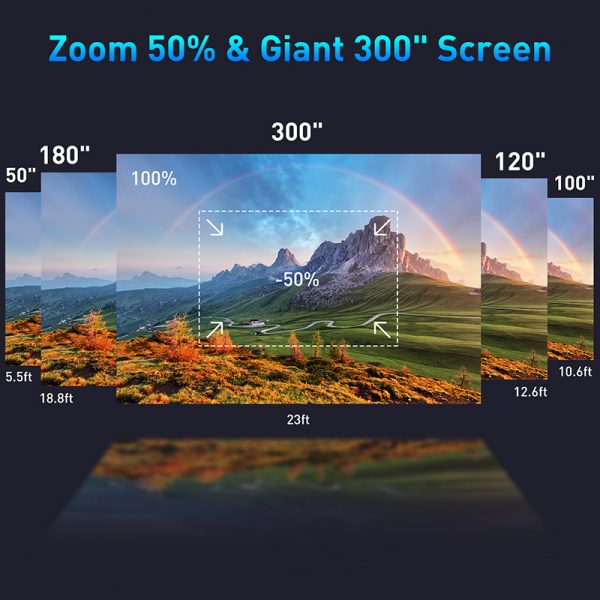 [UPGRADE] Projector with WiFi and Bluetooth, GROVIEW 15000lux 490ANSI lm Native 1080P Projector, 300'' Movie Projector, Supports 4K & Zoom, 5G Sync phone Screen, Compatible w/ Laptop/ PC/ DVD/ TV/ PS5 - 图片 4