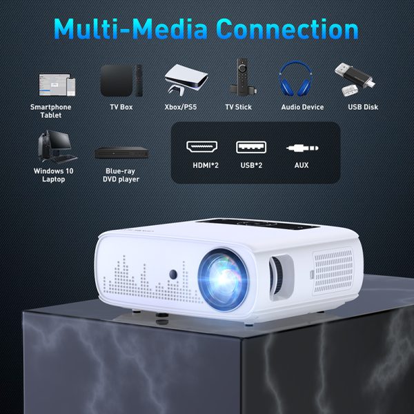 [UPGRADE] Projector with WiFi and Bluetooth, GROVIEW 15000lux 490ANSI lm Native 1080P Projector, 300'' Movie Projector, Supports 4K & Zoom, 5G Sync phone Screen, Compatible w/ Laptop/ PC/ DVD/ TV/ PS5 - 图片 7
